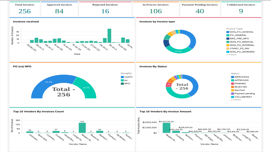 Supplier Portal screenshot