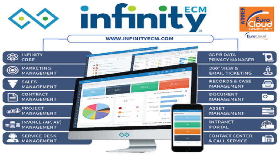 Infinity ECM screenshot