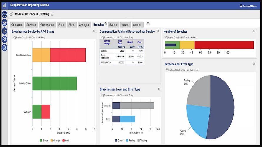 SupplierVision screenshot