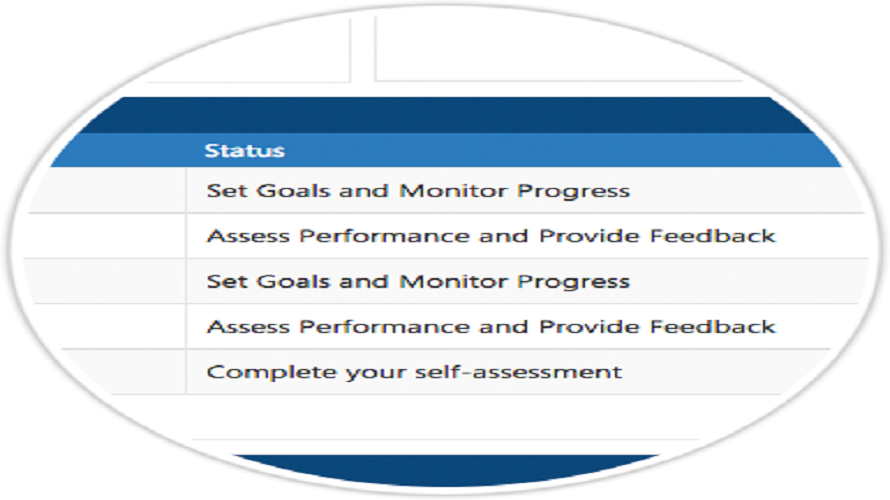 CRG emPerform screenshot