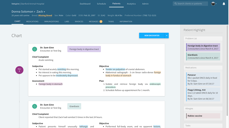 Vetspire Reviews & Pricing 2025