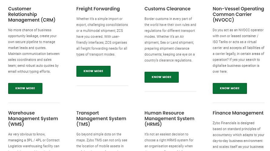 Zybo Cargo Suite
