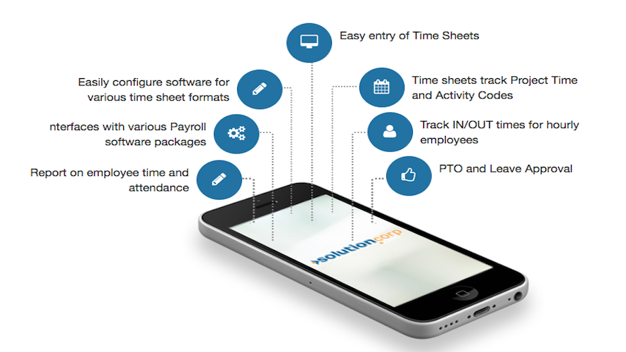 SolutionCorp Timesheet