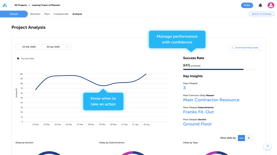 Aohex Planner screenshot