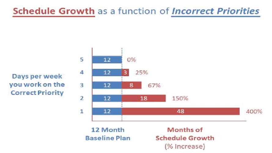 Playbook screenshot