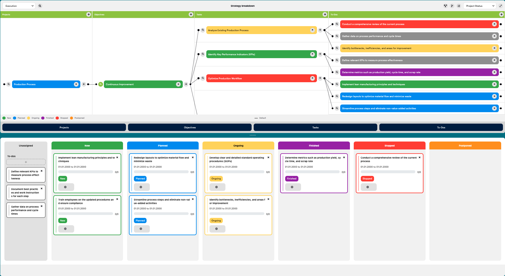 ValueMiner is user-friendly and completely customizable. It empowers managers to get a digital twin of their business strategy and management plans. 