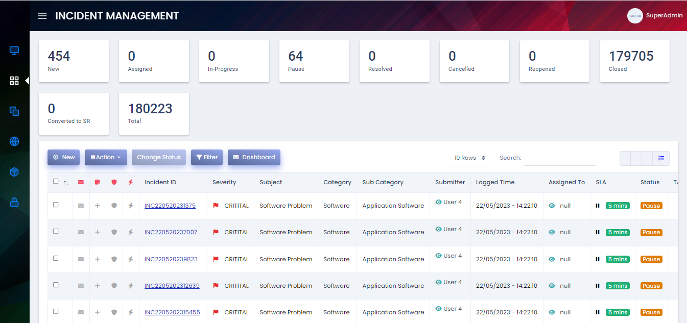 Incident Management Dashboard