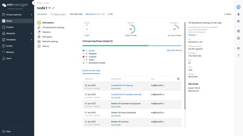 VMmanager