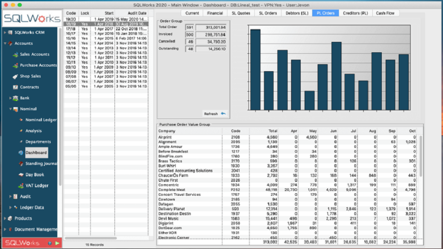 SQLWorks