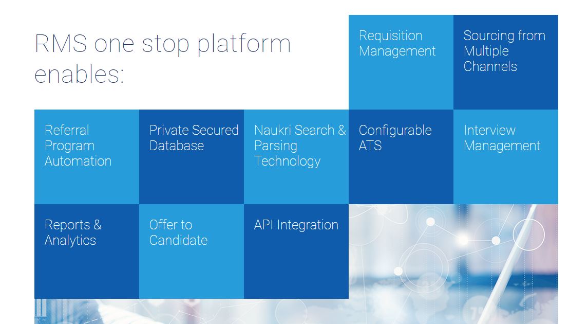 Naukri RMS Reviews & Pricing 2025 | GoodFirms