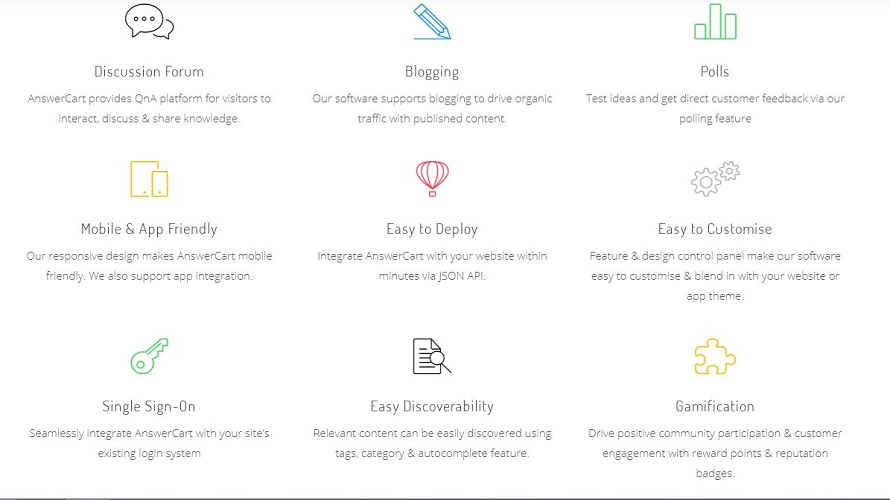 AnswerCart screenshot