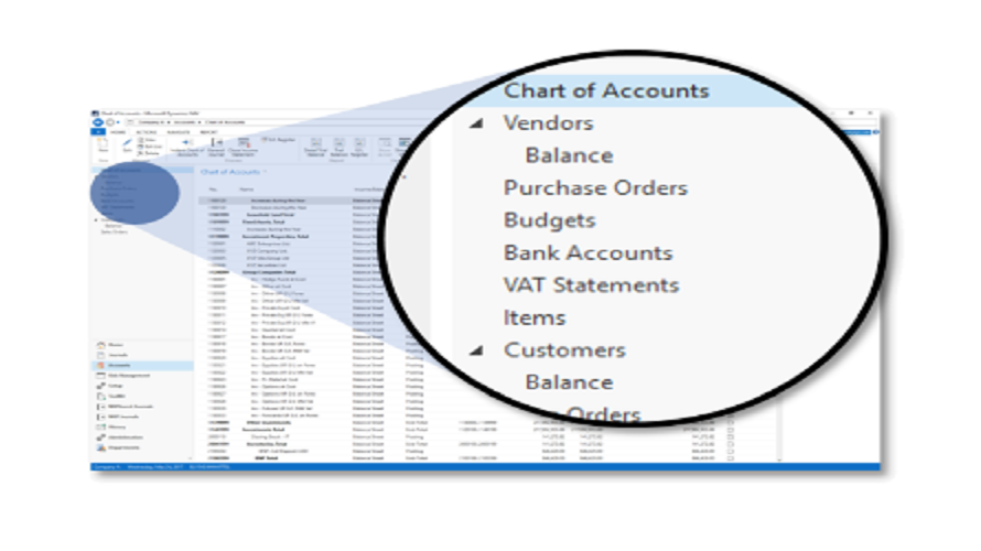 Elysys Loans