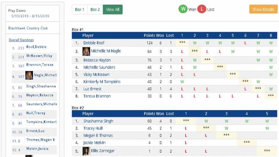 TopDog Sports screenshot