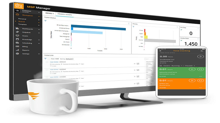 SolarWinds MSP Manager