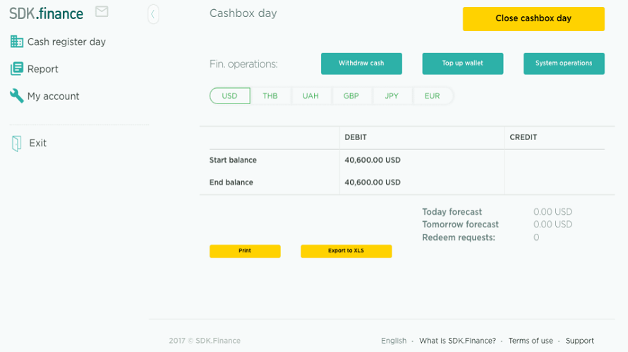 SDK.finance Digital Retail Bank