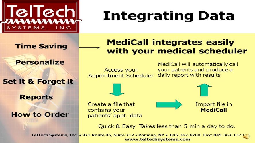 MediCall