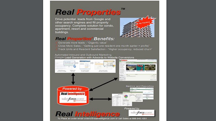 Real Properties