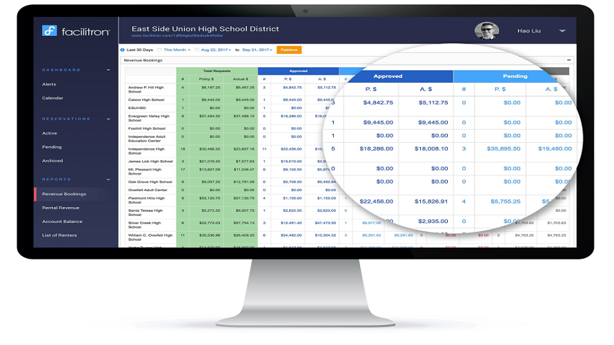 Facilitron screenshot