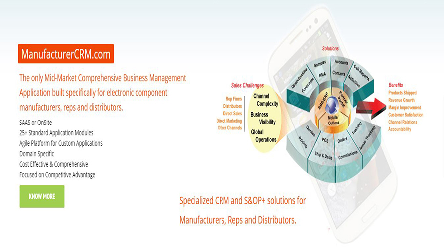 NEHANET CRM