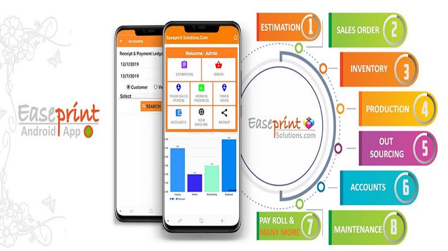 Easeprint