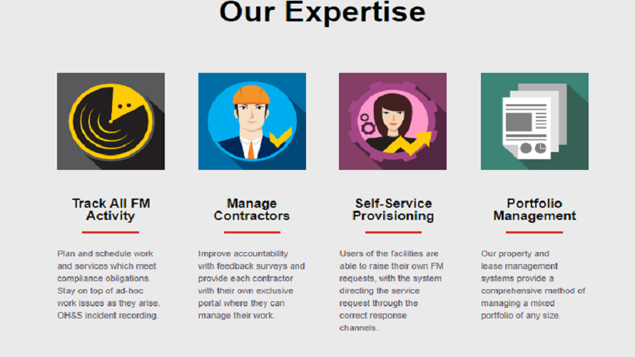 FMI Works