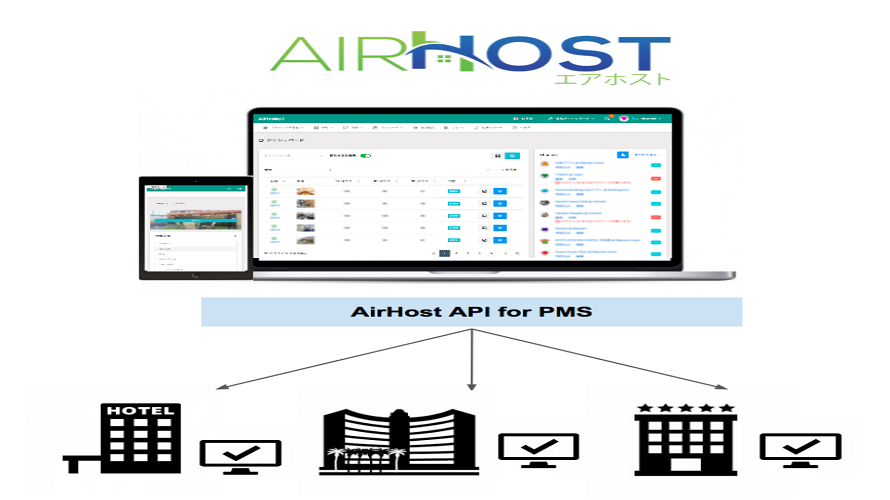 Airhost