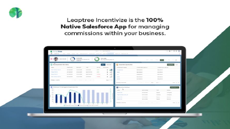 Leaptree Incentivize