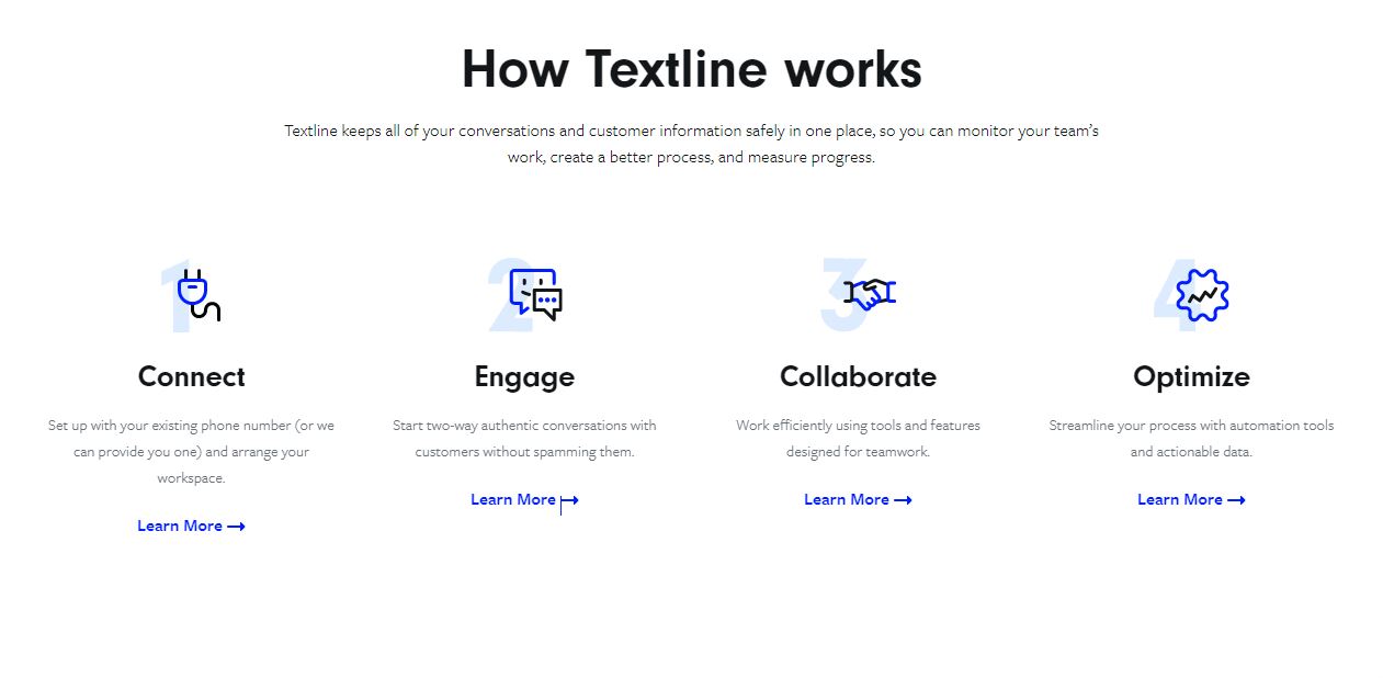 Textline