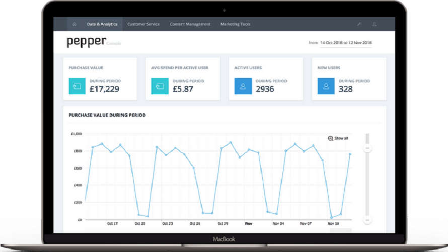 PepperHQ screenshot