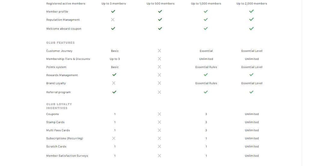 glue-reviews-pricing-2025
