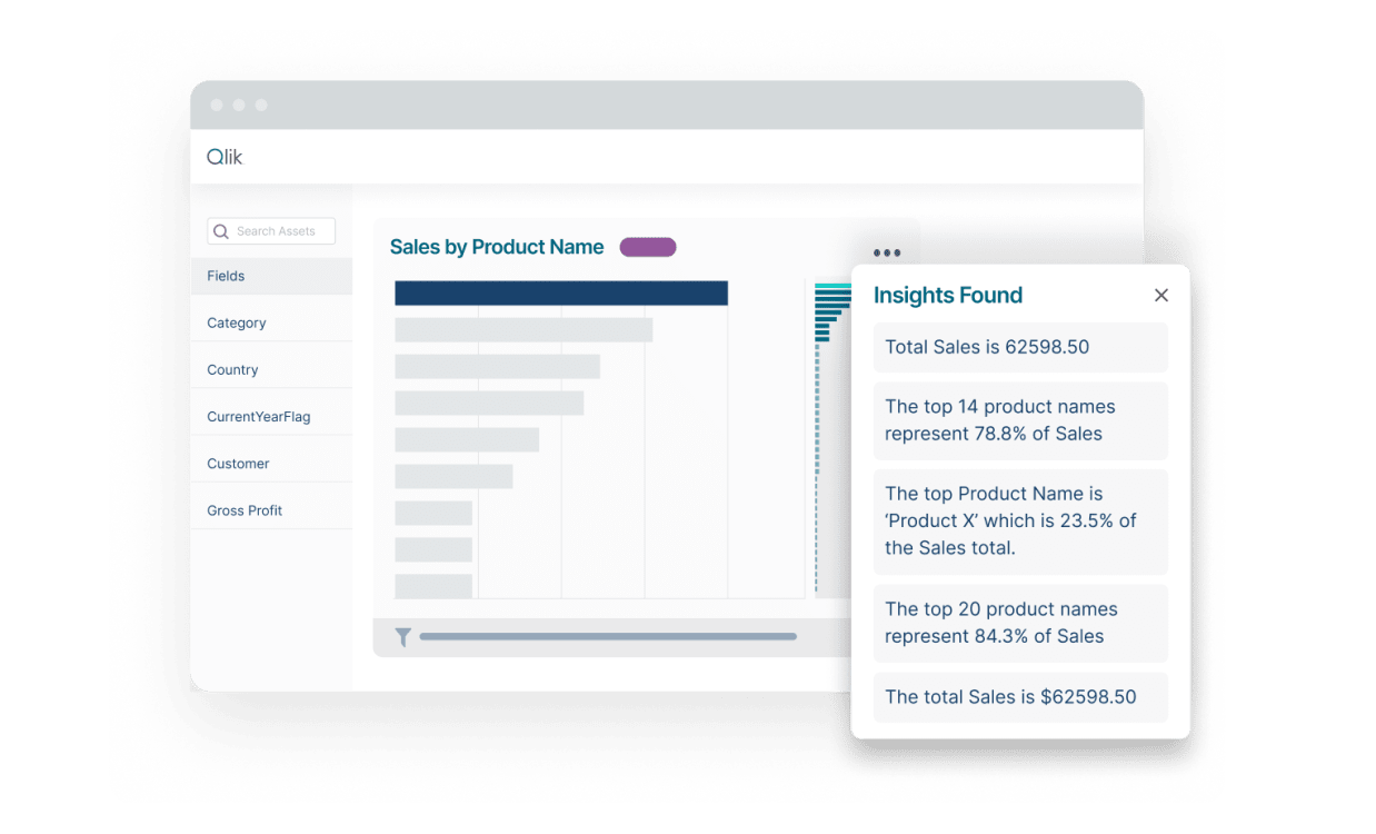 Qlik Data