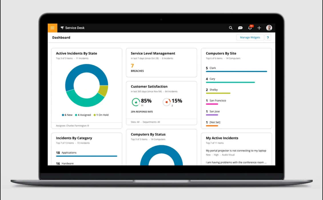 Solarwinds ITAM