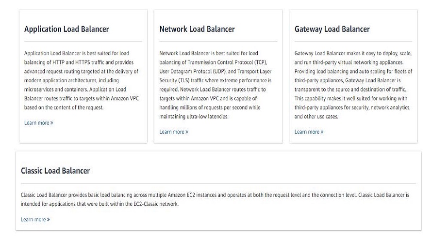 Elastic Load Balancing Reviews & Pricing 2024