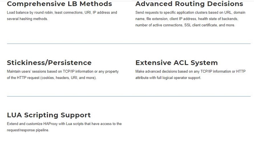 HAProxy