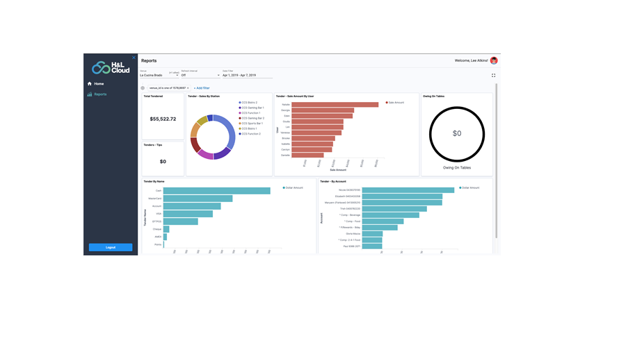 H&L POS screenshot