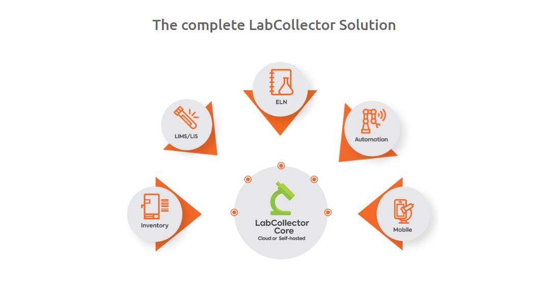 LABCOLLECTOR LIMS Reviews & Pricing 2024