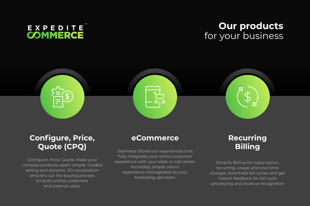 Expedite Commerce - Our products for your business