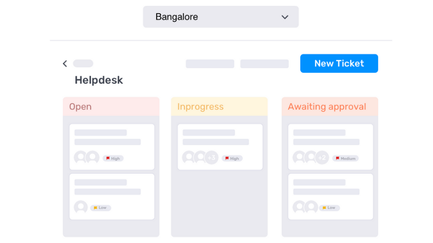SeQure Internal Helpdesk screenshot