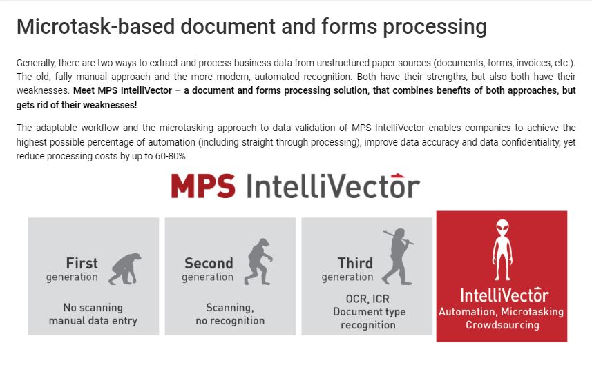MPS IntelliVector