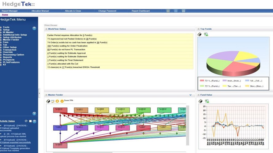 HedgeTek screenshot