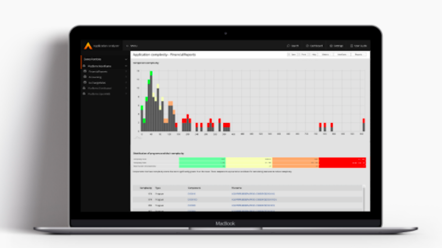 Application Analyser