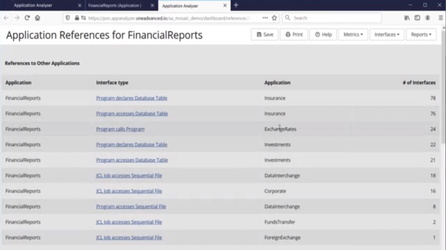 Application Analyser