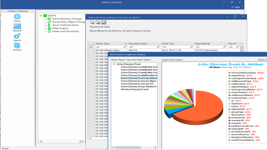 CPTRAX for Windows