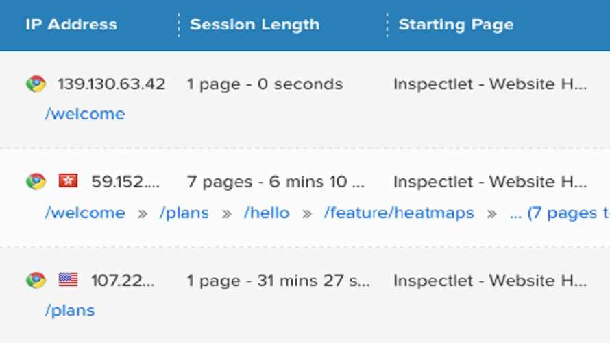 Inspectlet