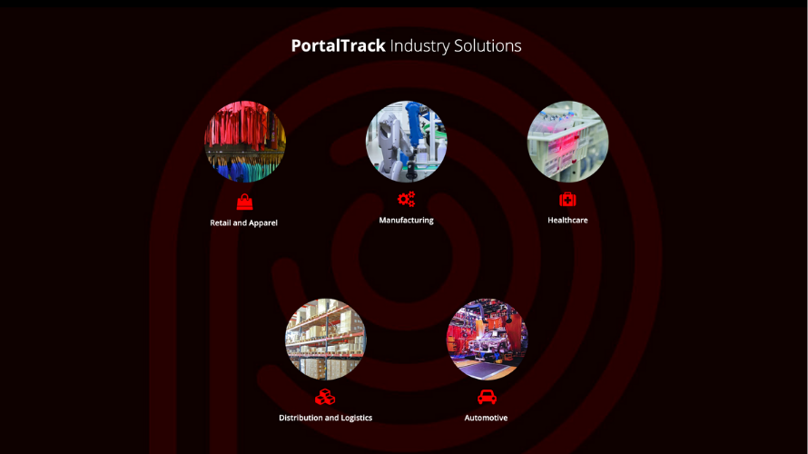 PortalTrack RFID Software