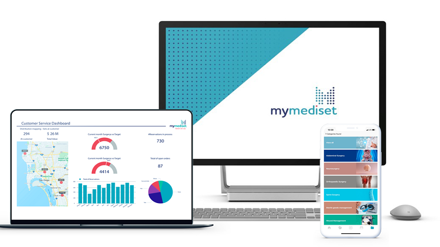 mymediset