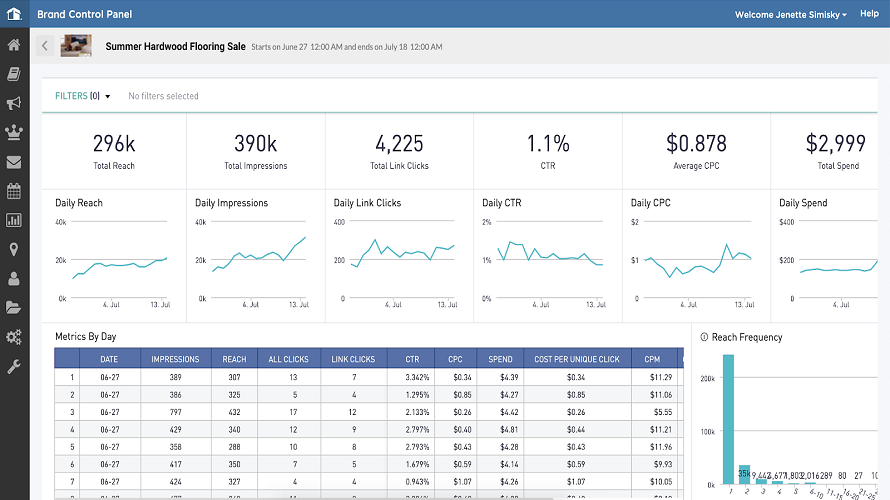 Promoboxx screenshot