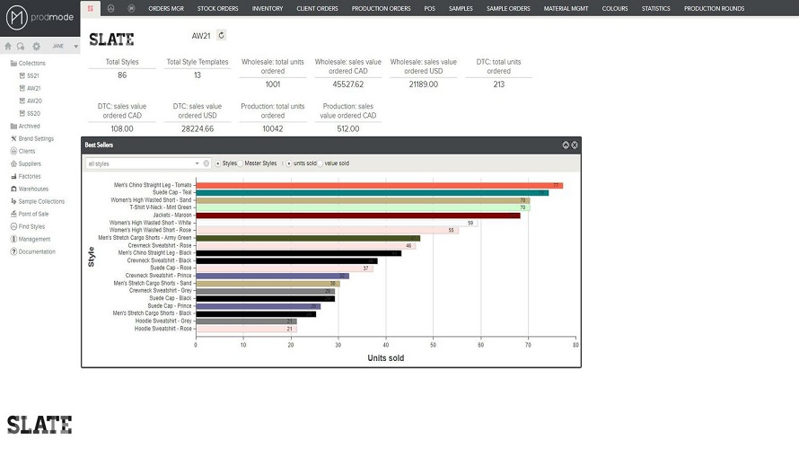 Prodmode screenshot
