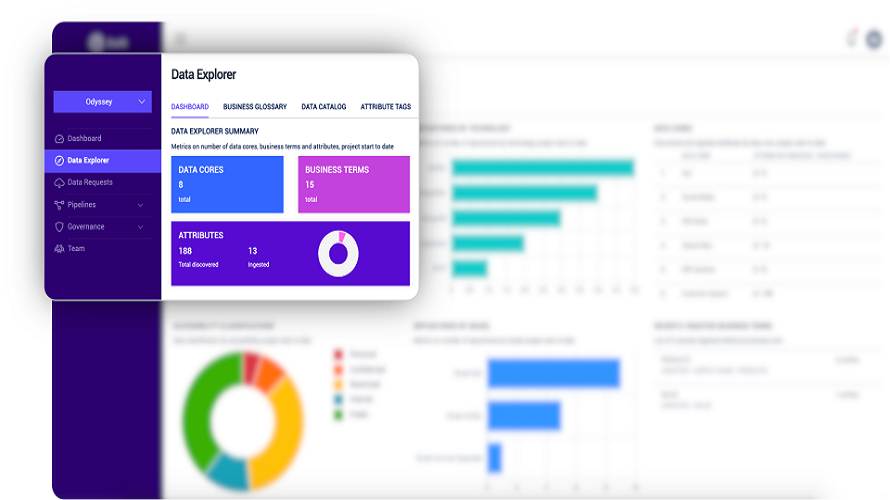 fusilli.IO screenshot