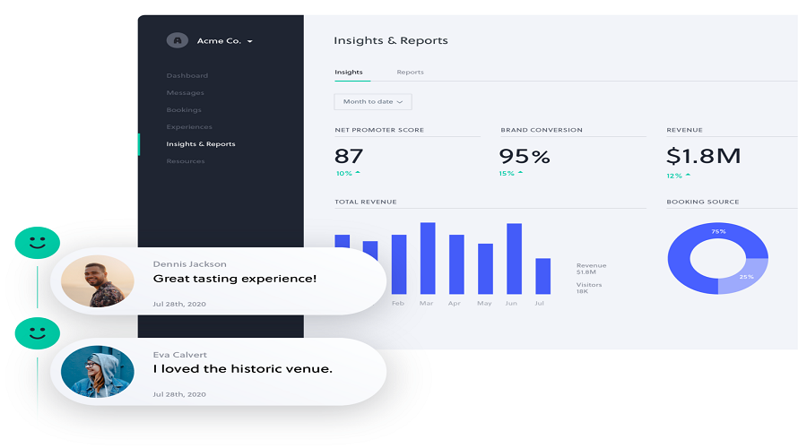 AnyRoad screenshot